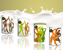 Facts You Don’t Know about Nutribalanz Whey Protein Drink Series