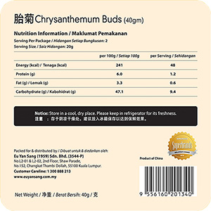 Everyday Botanica - Chrysanthemum Buds