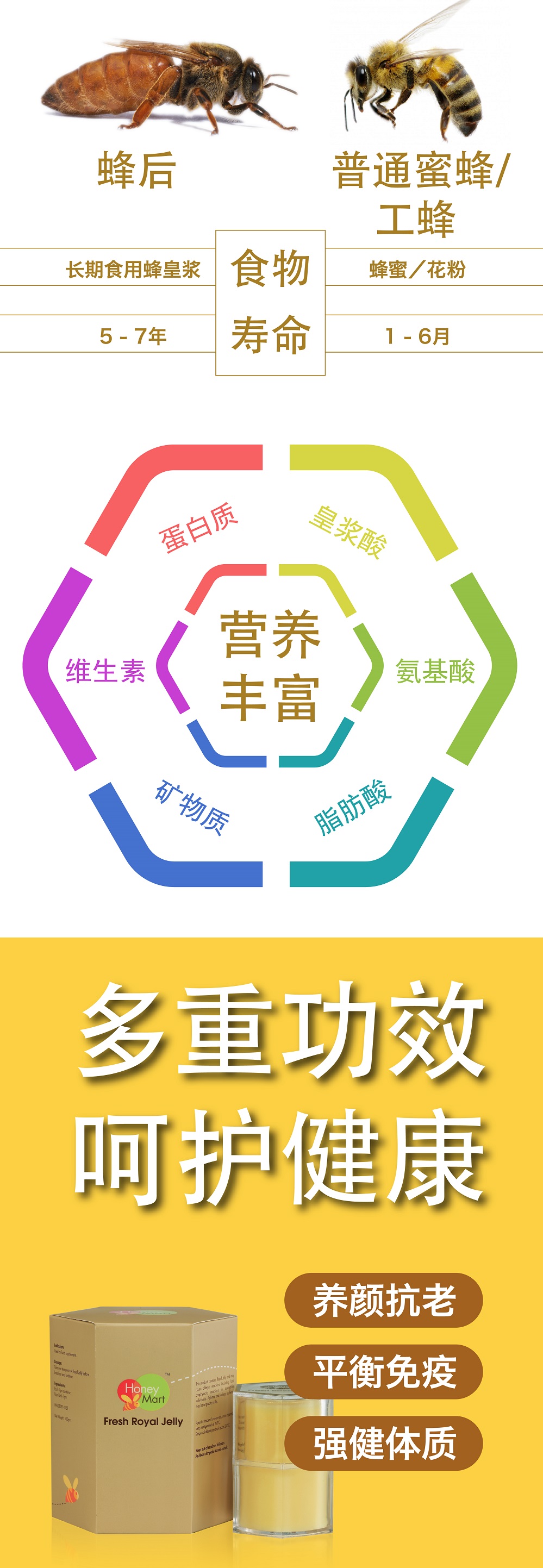 新鲜蜂皇浆 余仁生 马来西亚